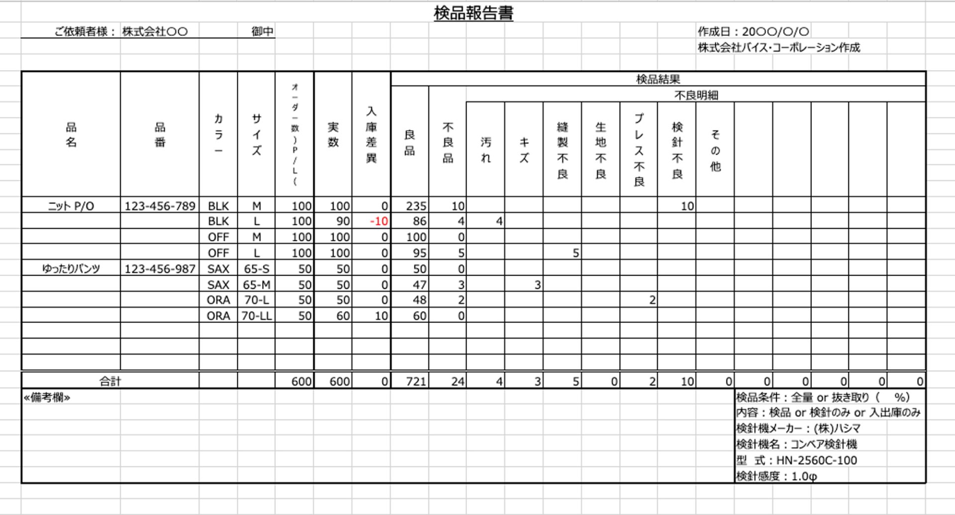 検品報告書